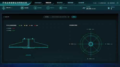 云庐科技获近亿元A轮投资，自主CAE软件助力新基建