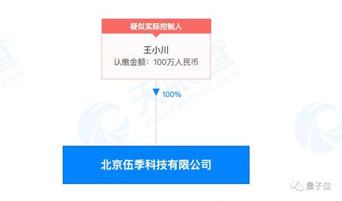 王小川告别那一天 基础软件服务的时代拐点