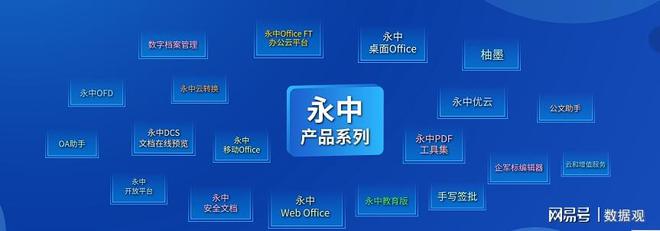 数字经济新征程 | 永中软件 走自主创新之路，加速构建信创生态基础软件服务